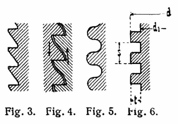 Leadscrew - Wikipedia