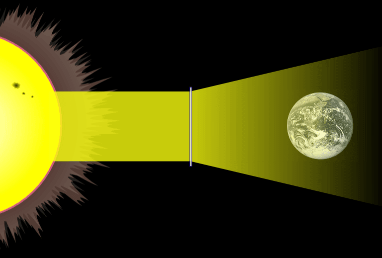 Space sunshade - Wikipedia