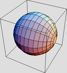 Minimum bounding box - Wikipedia