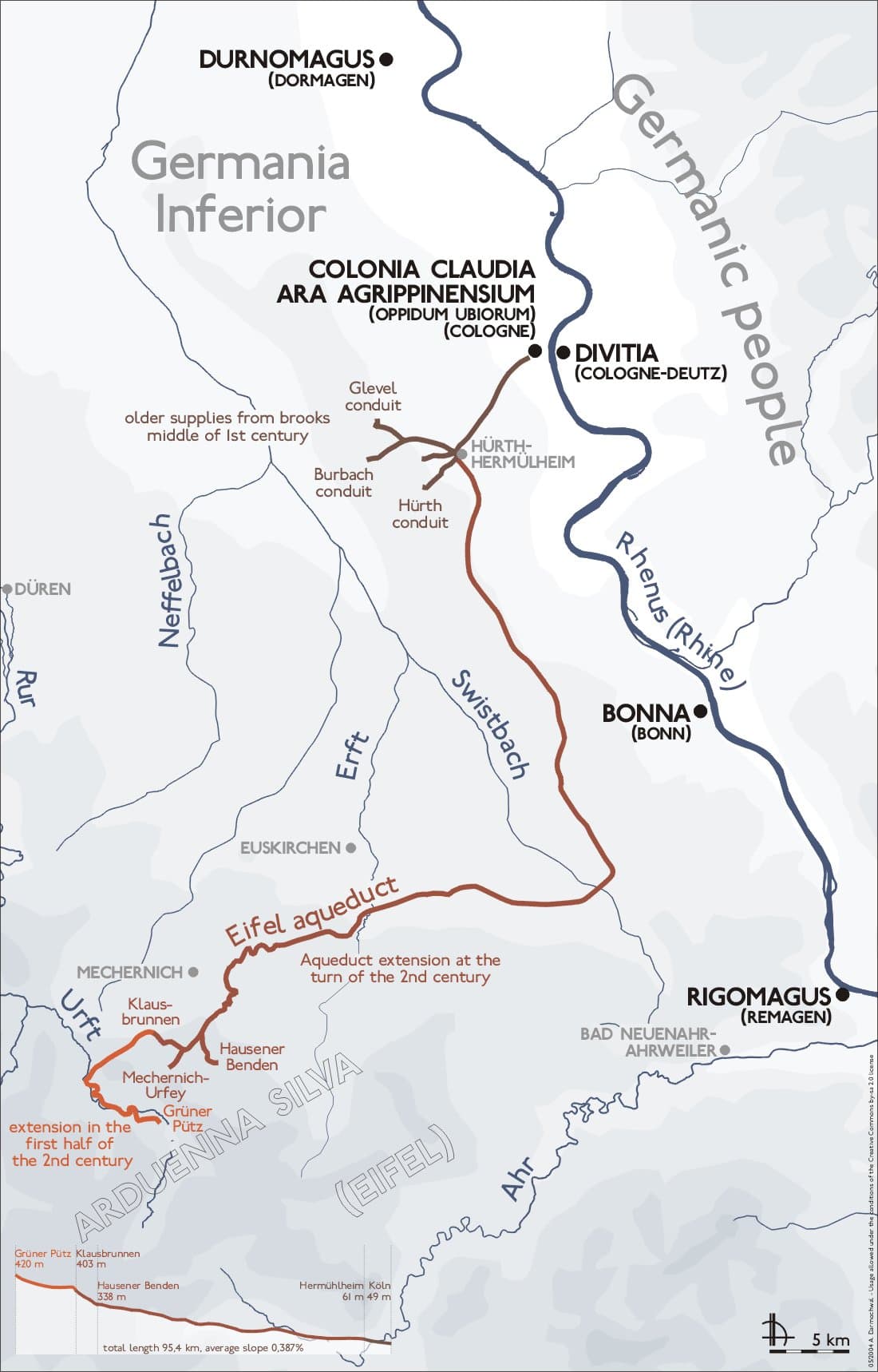 Eifel Aqueduct - Wikipedia