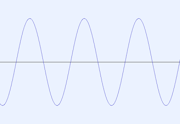 Forme d'onde — Wikipédia