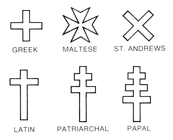 Christian cross variants - Wikipedia