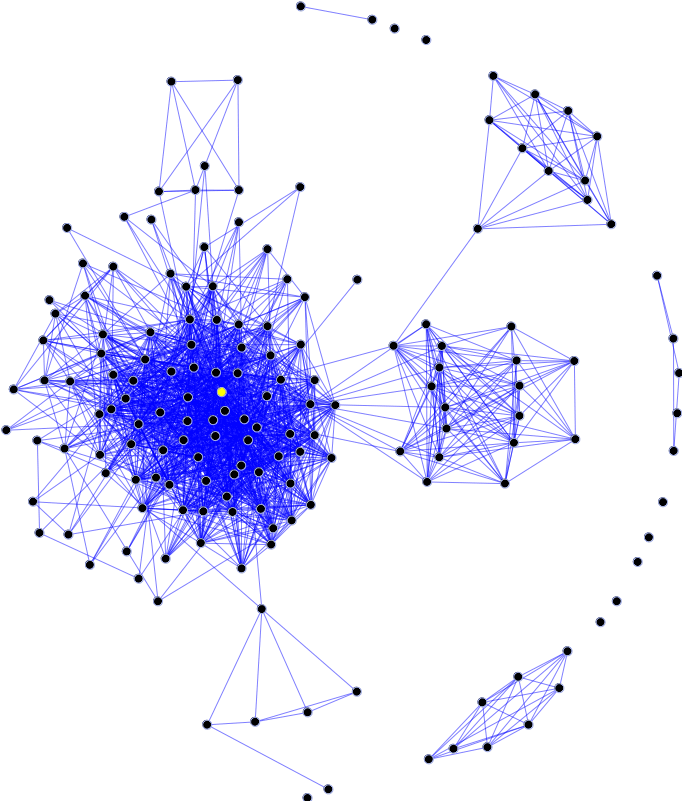 Social graph - Wikipedia