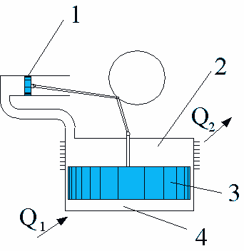 Hot air engine - Wikipedia