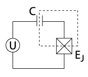 Charge qubit - Wikipedia