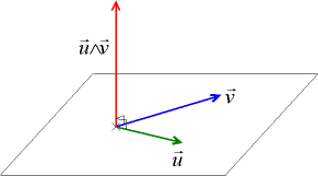 Structure constants - Wikipedia