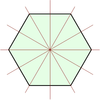 Group representation - Wikipedia