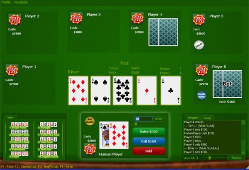 Online gambling - Wikipedia