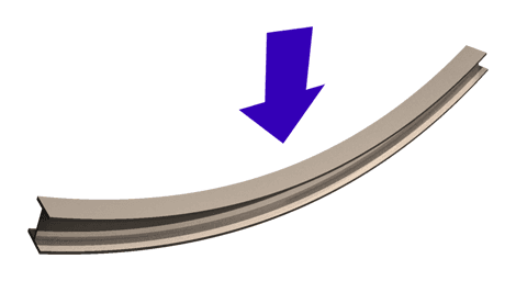 Bending - Wikipedia