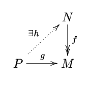 Module projectif — Wikipédia