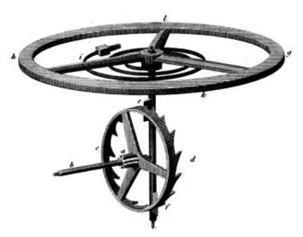 Verge escapement - Wikipedia