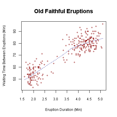 Plot (graphics) - Wikipedia