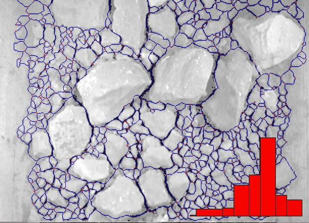 Grain size - Wikipedia