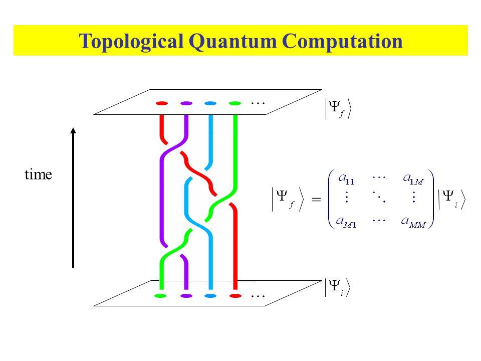 Topological quantum computer - Wikipedia