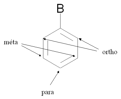 Régiosélectivité — Wikipédia