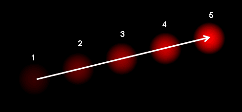 Visual odometry - Wikipedia