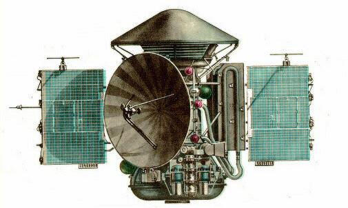 Mars 2 - Wikipedia