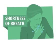 Shortness of breath - Wikipedia