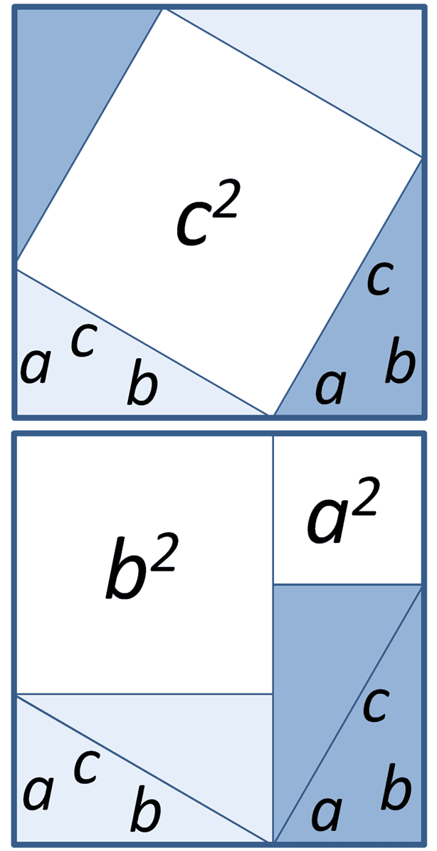 Theorem - Wikipedia