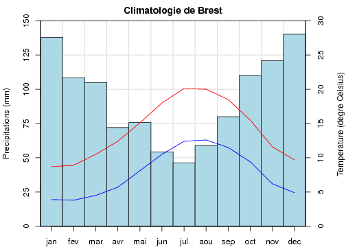 Fonction numérique — Wikipédia