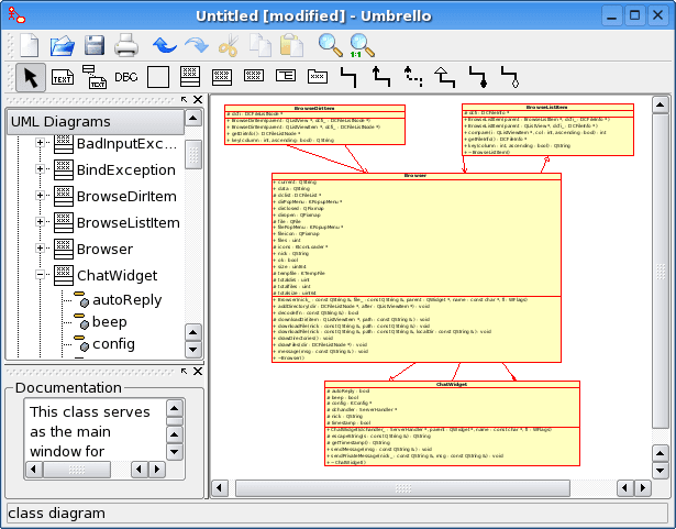 Computer-aided software engineering — Wikipédia