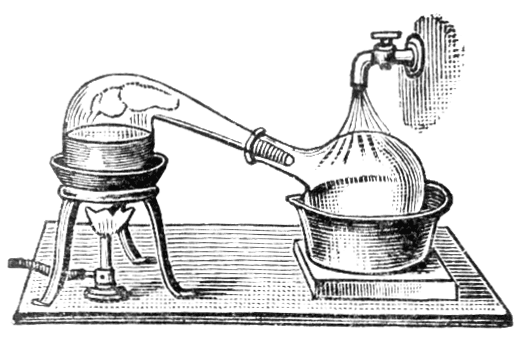 Destructive distillation - Wikipedia