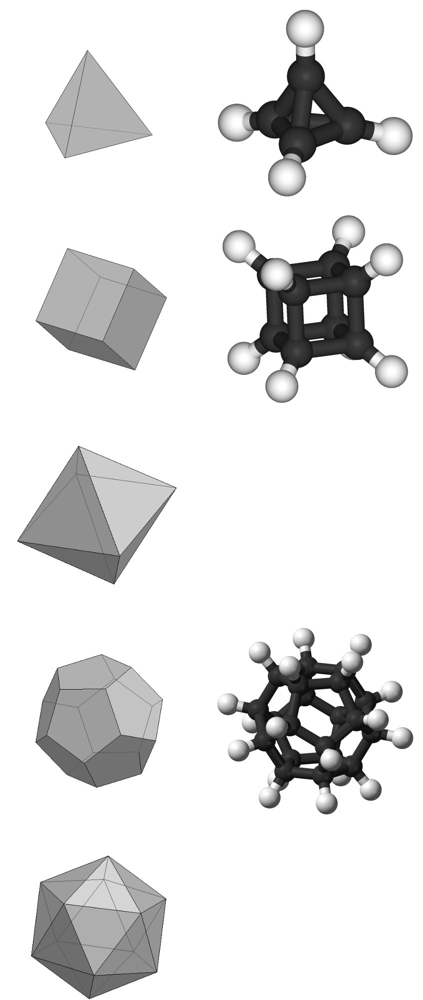 Platonic hydrocarbon - Wikipedia