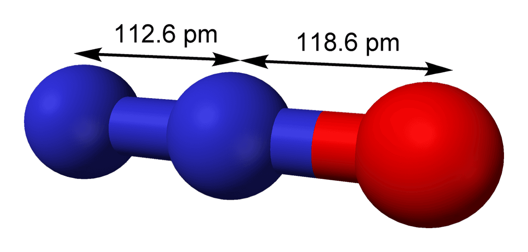 Nitrous oxide - Wikipedia