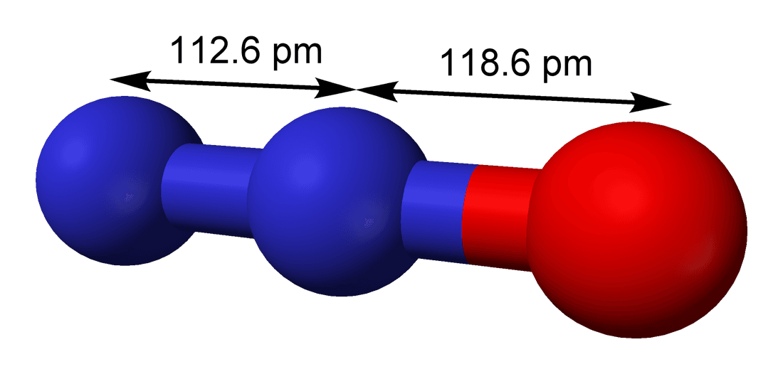 Nitrous oxide - Wikipedia