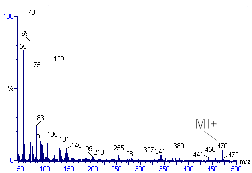 Mass spectral interpretation - Wikipedia