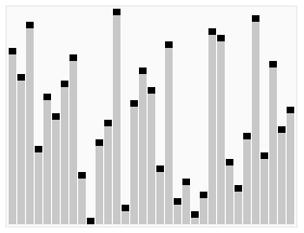 Heapsort - Wikipedia