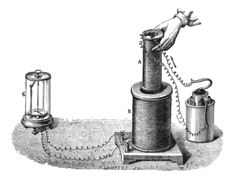 Faraday's law of induction - Wikipedia