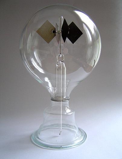 Crookes radiometer - Wikipedia