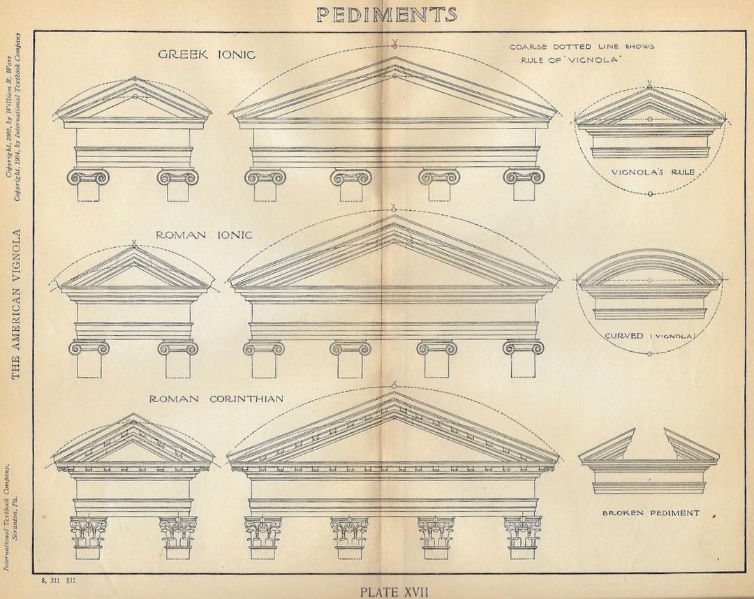 Pediment - Wikipedia