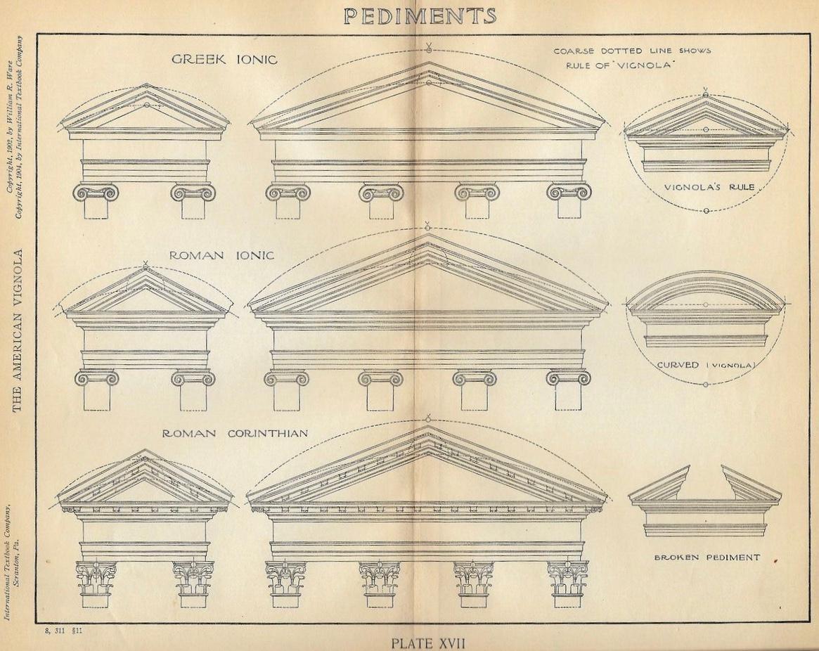 Pediment - Wikipedia