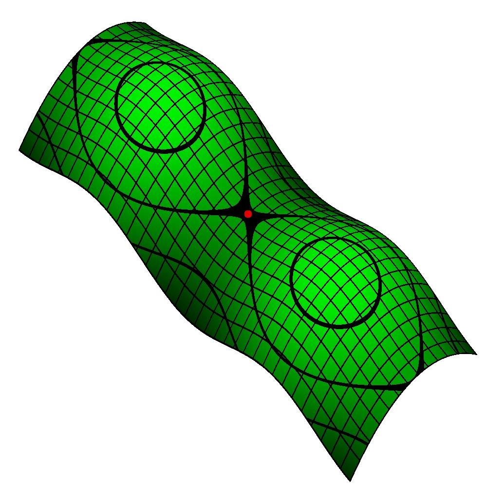 Computer representation of surfaces - Wikipedia