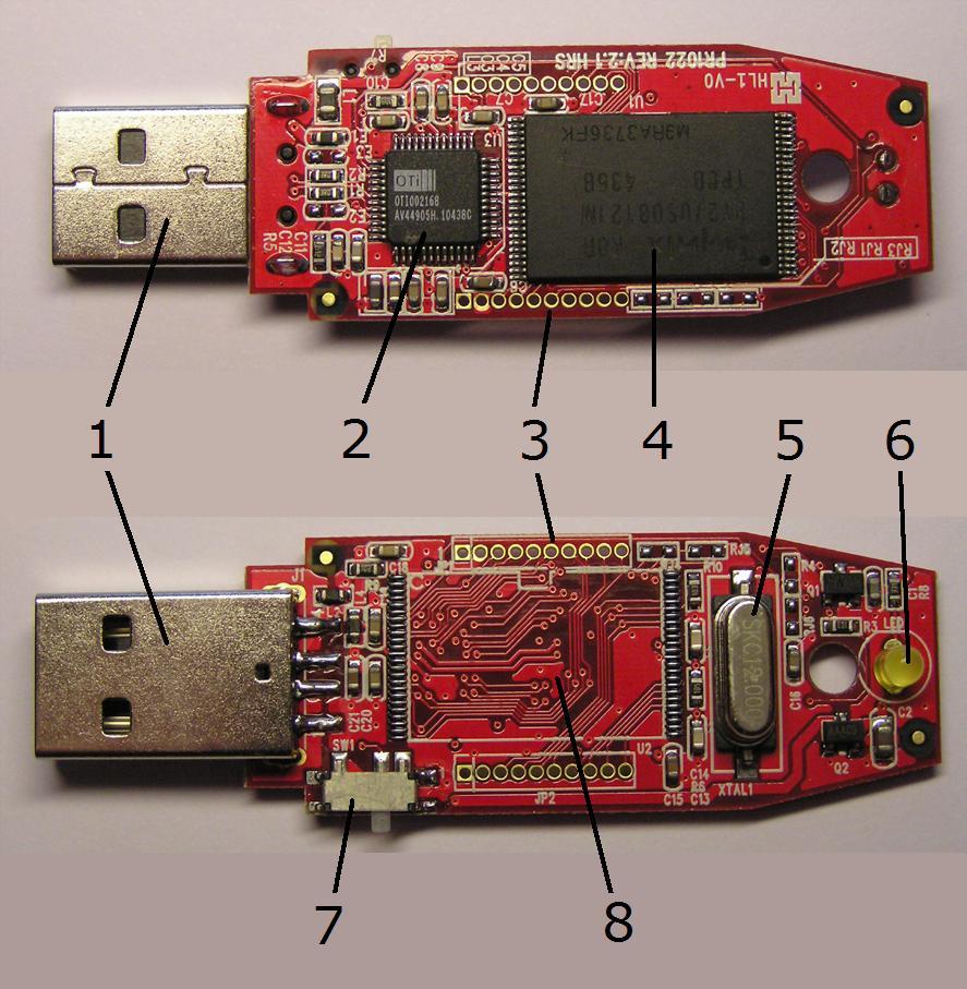 BadUSB - Wikipedia