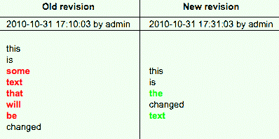 Longest common subsequence - Wikipedia