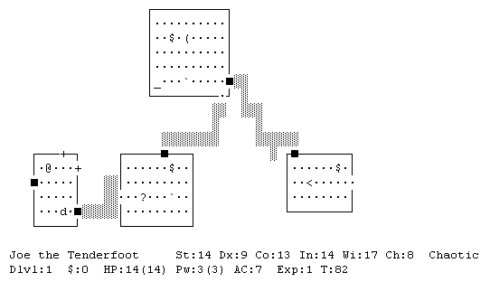 NetHack — Wikipédia