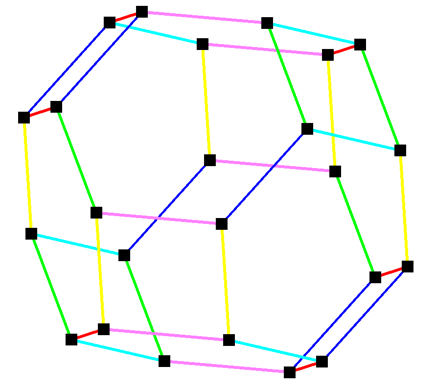 Parallelohedron - Wikipedia