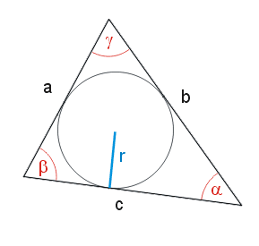 Loi des cotangentes — Wikipédia