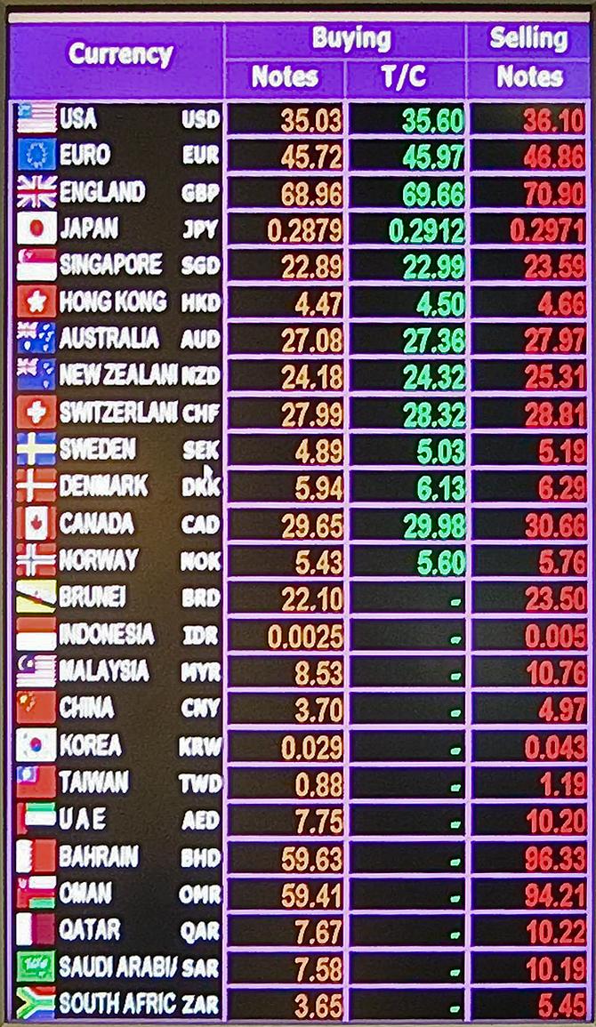 Taux de change — Wikipédia