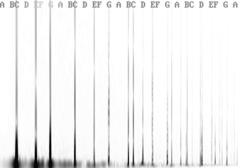 Fourier transform - Wikipedia