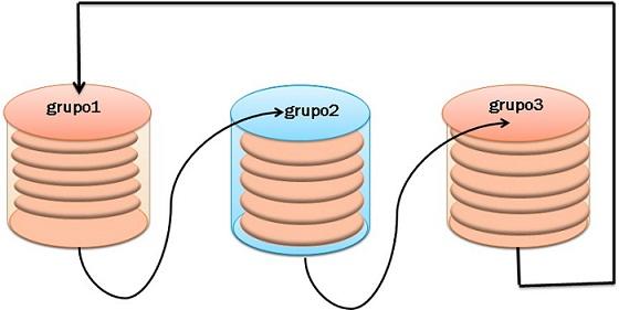 Historique (informatique) — Wikipédia