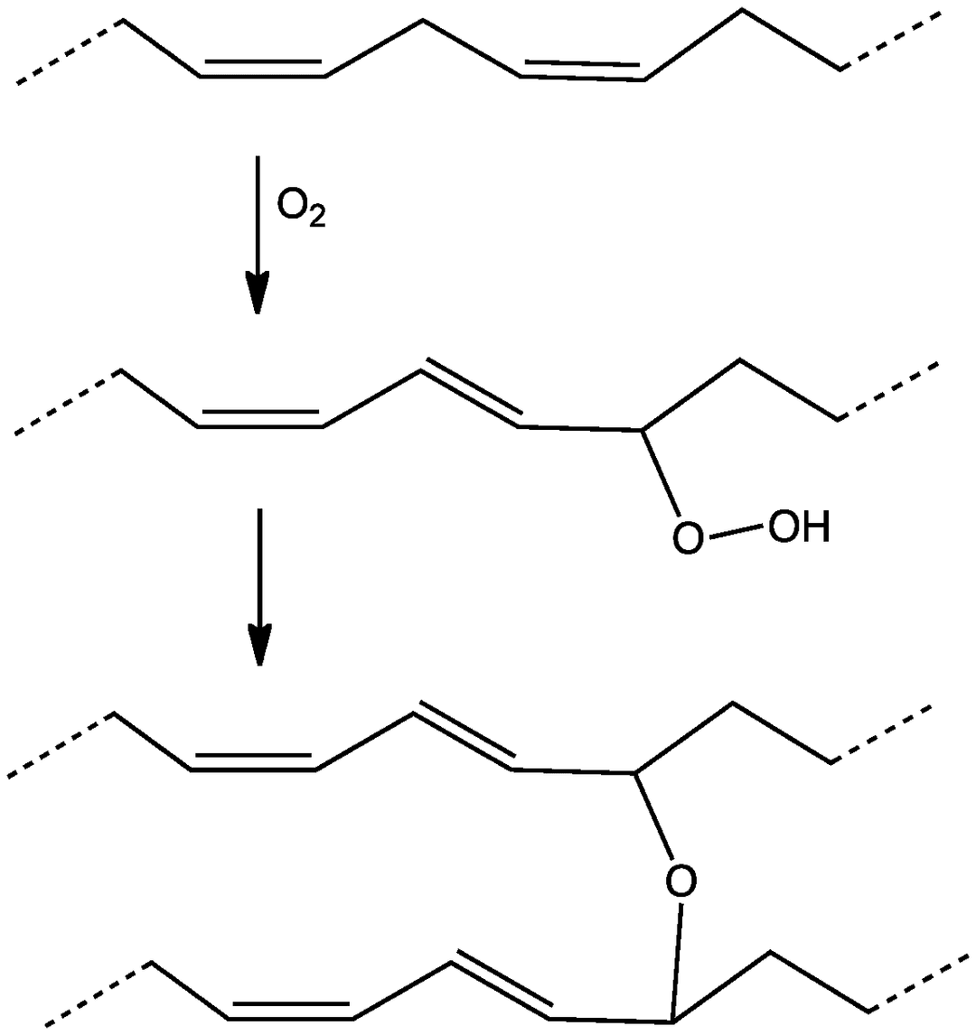 Siccativation — Wikipédia