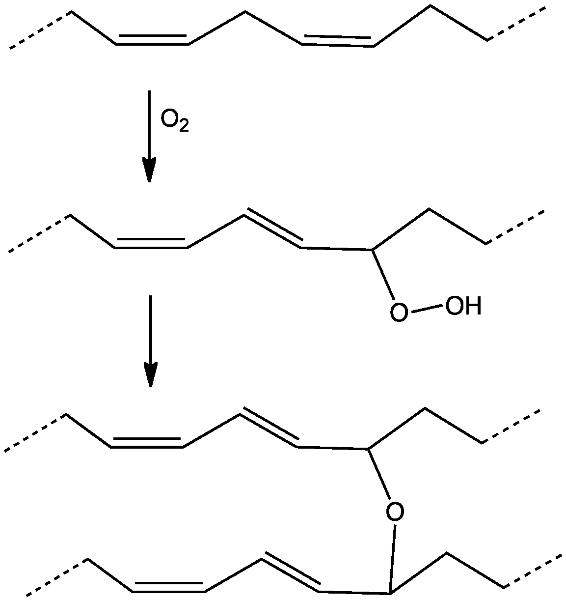 Siccativation — Wikipédia