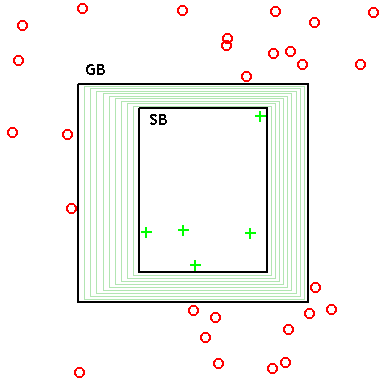 Version space learning - Wikipedia