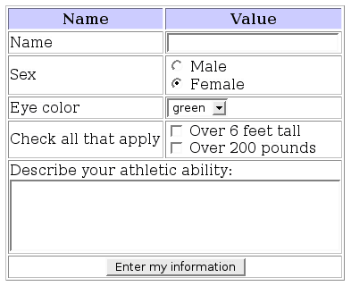 Name–value pair - Wikipedia