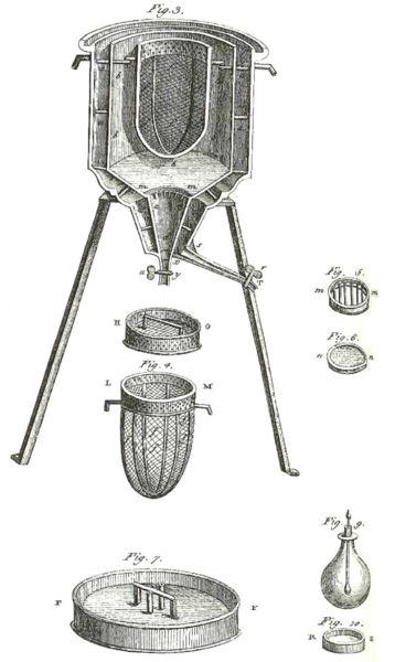 Thermodynamique chimique — Wikipédia