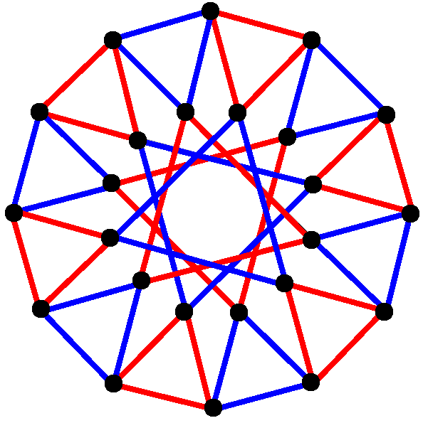 Binary tetrahedral group - Wikipedia